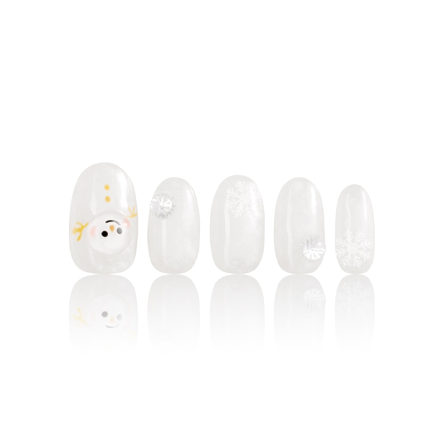 CHRISTMAS LIMITED THERMAL GEL CHEEKS SNOWMAN RNS245